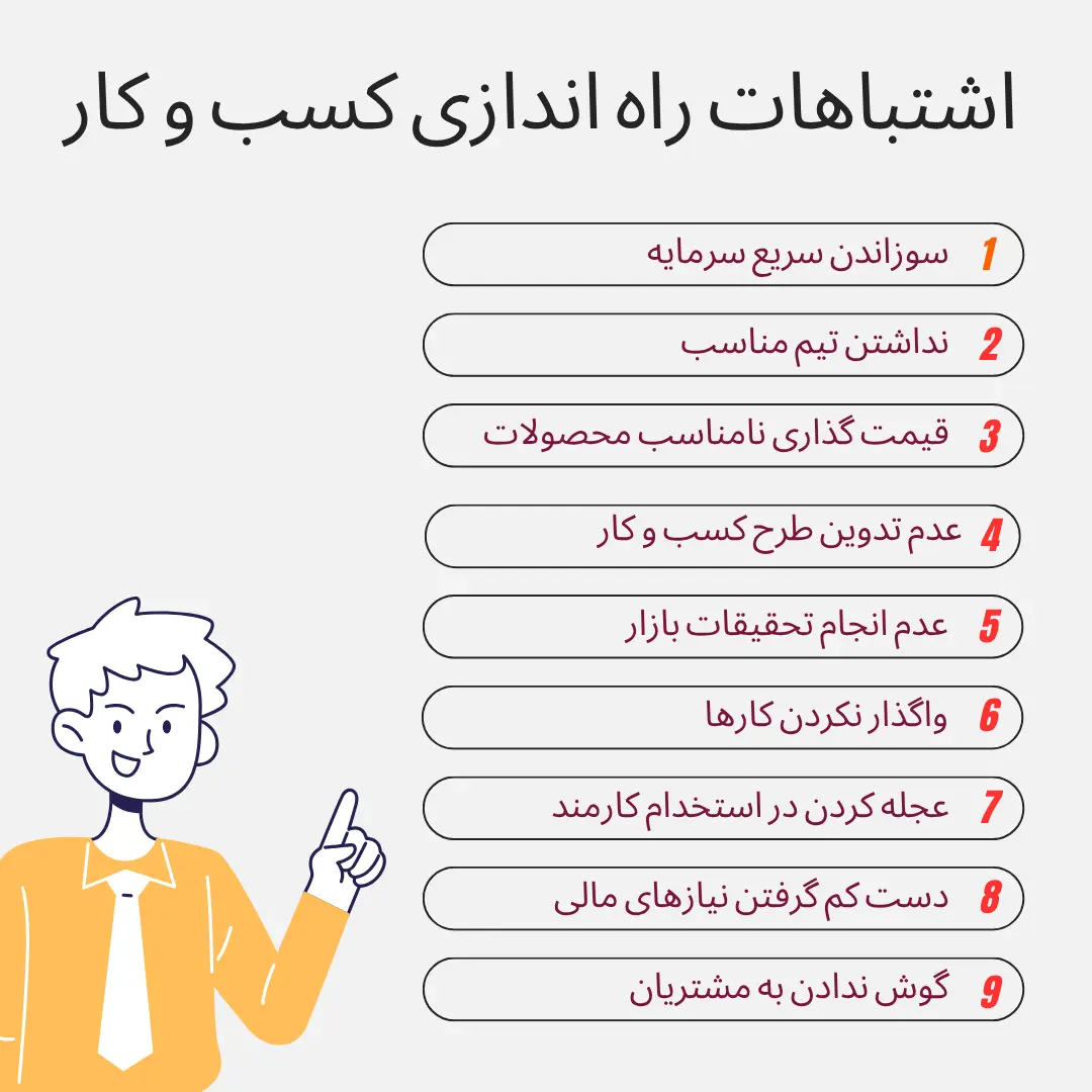 اشتباهات راه‌اندازی کسب‌وکار