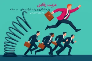 مزیت رقابتی چیست